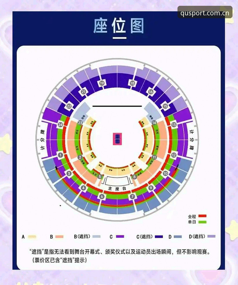 趣体育平台实用观赛指南：从积分追踪到会员登录的细节全解析