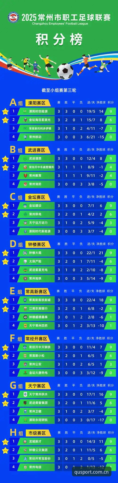 趣体育赛程积分榜CN iOS版功能实测：数据聚合与多端同步的隐藏短板